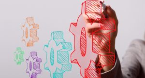 如何高效做FaceBook群组促销推广-墨攻推广MOGOEC