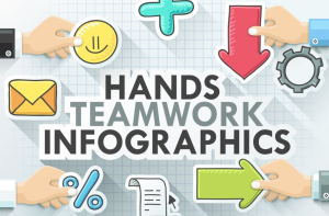 墨攻推广课堂:亚马逊引流推广方法,从最基础的做起-墨攻推广MOGOEC