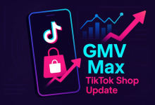 TikTok将强制推行AI广告工具GMV Max-墨攻推广MOGOEC