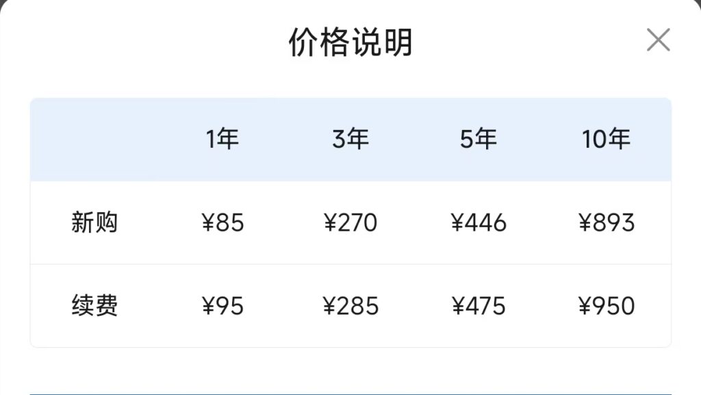 独立站是什么？如何成为品牌出海的价值增长引擎
