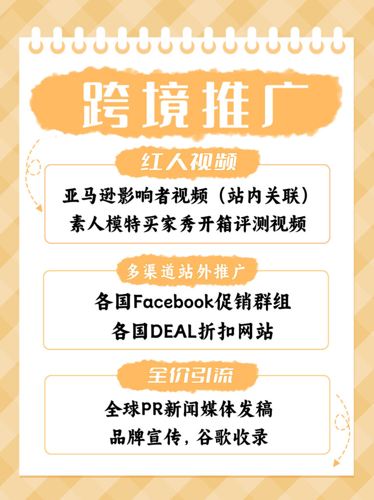 中国数字贸易“双创新高”，跨境电商成外贸新引擎