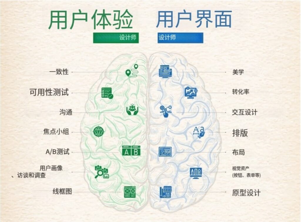 别再被 “用户需求” 骗了！抓对场景才是卖货的根 跨境视界
