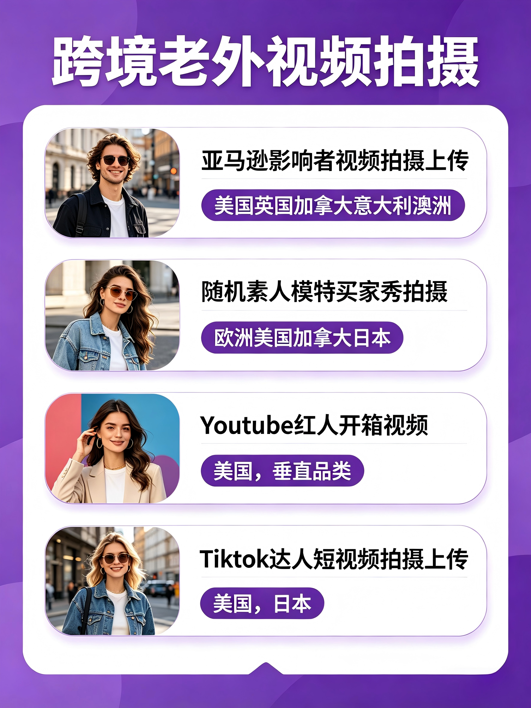 亚马逊站外推广全攻略