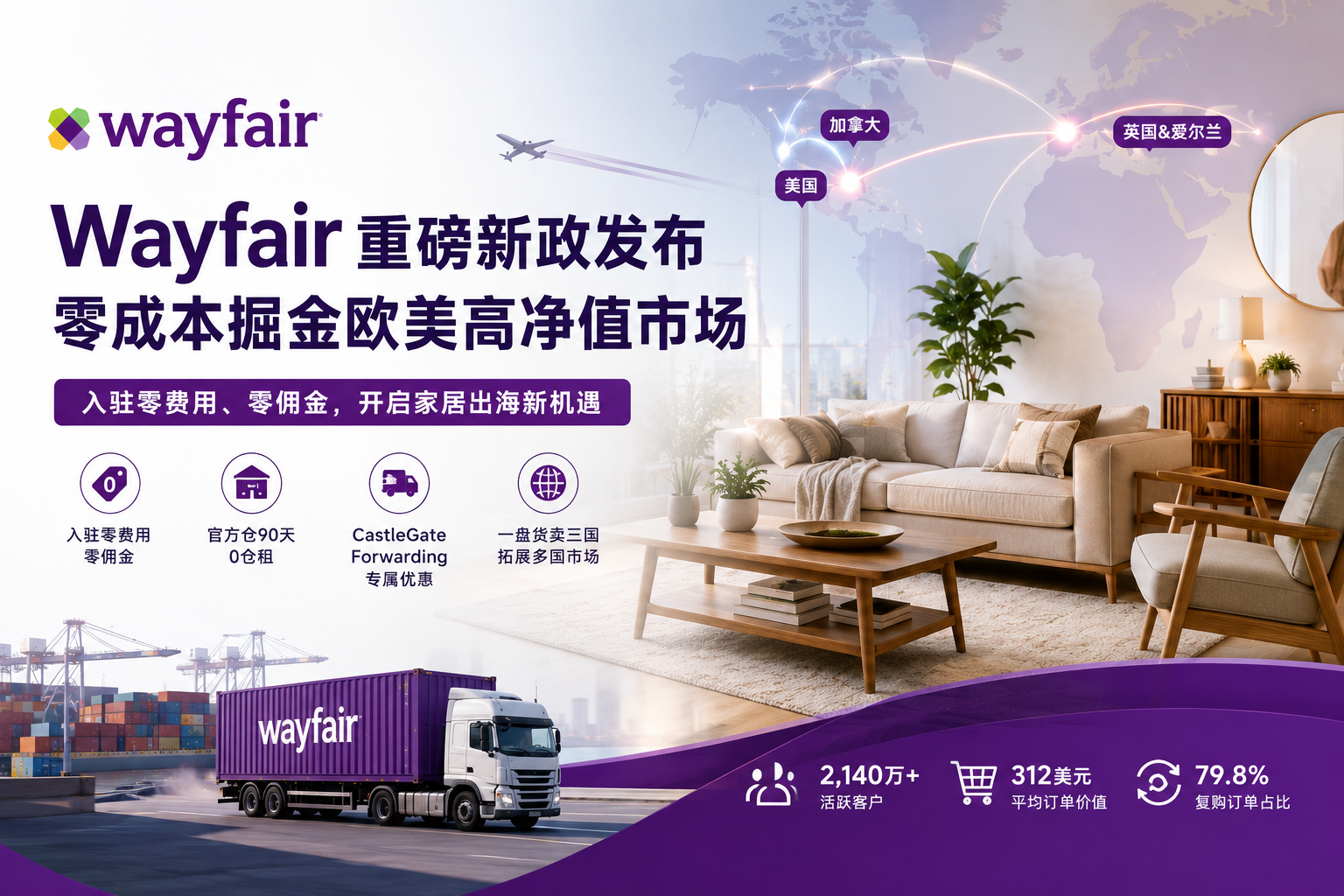 欧美高净值家居市场怎么做?Wayfair给出了一条新答案-墨攻推广MOGOEC