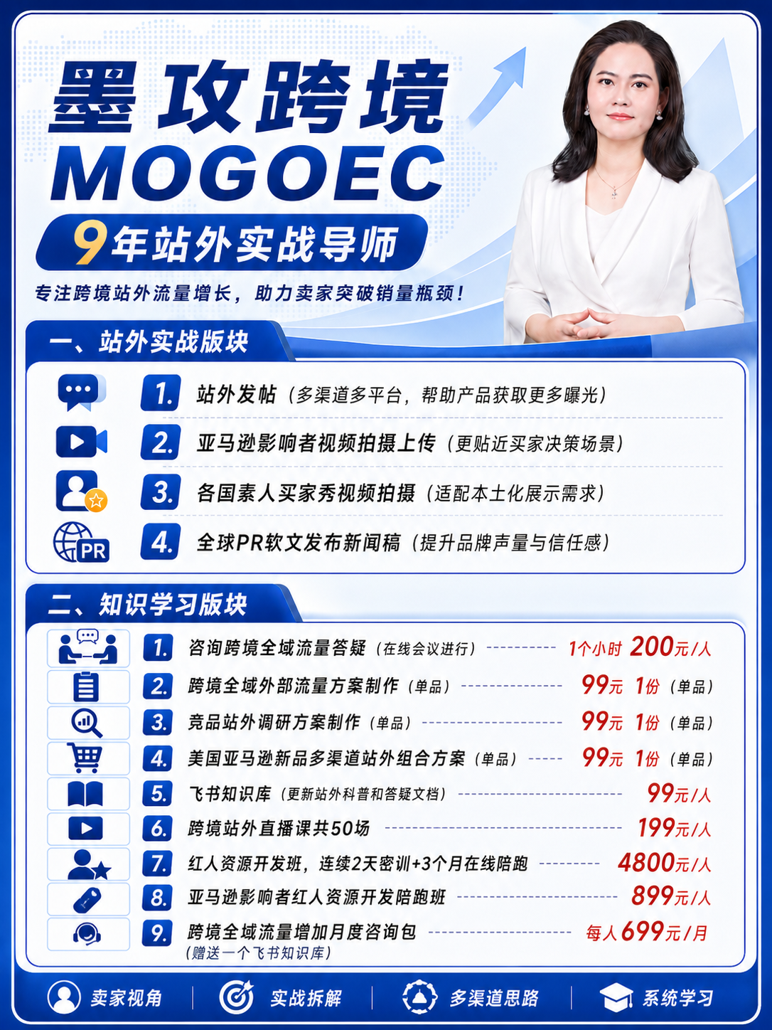 特朗普二次访华，跨境卖家的北美市场，是定心丸还是过山车？