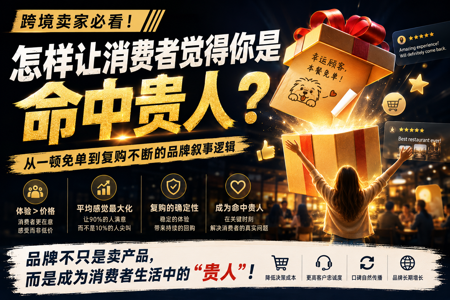 为什么有些品牌卖完即忘,有些品牌却让消费者主动复购?-墨攻推广MOGOEC