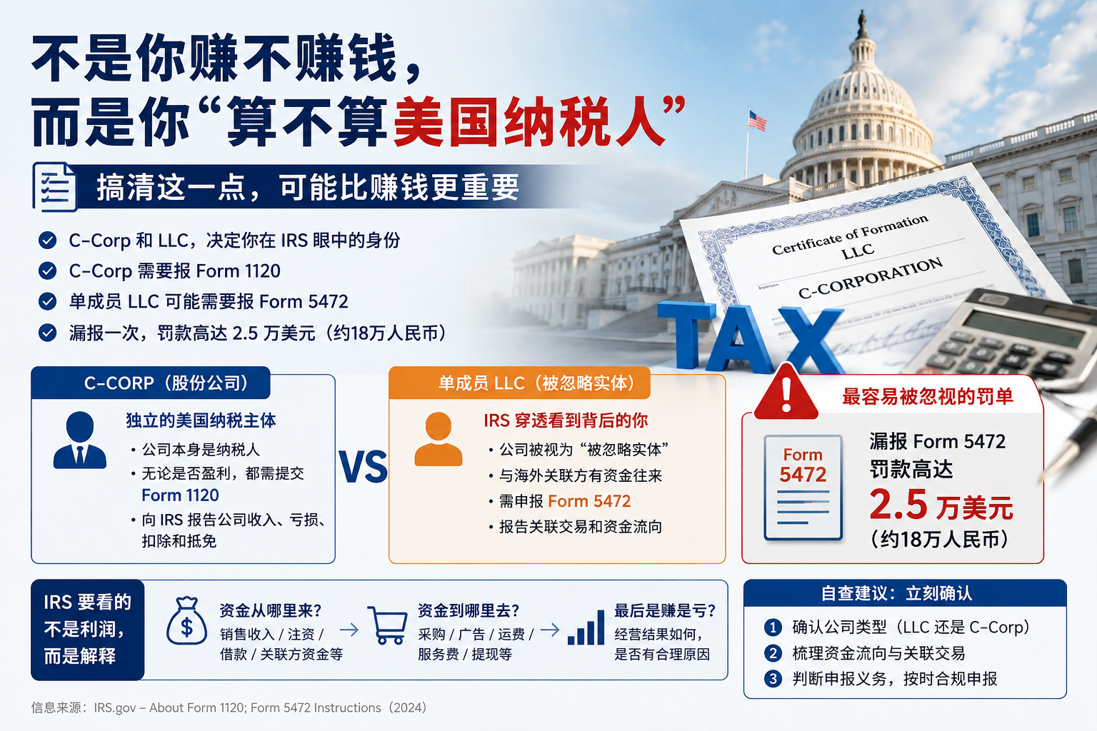 美国公司不是收款壳!中国卖家最容易忽视的税务雷区来了