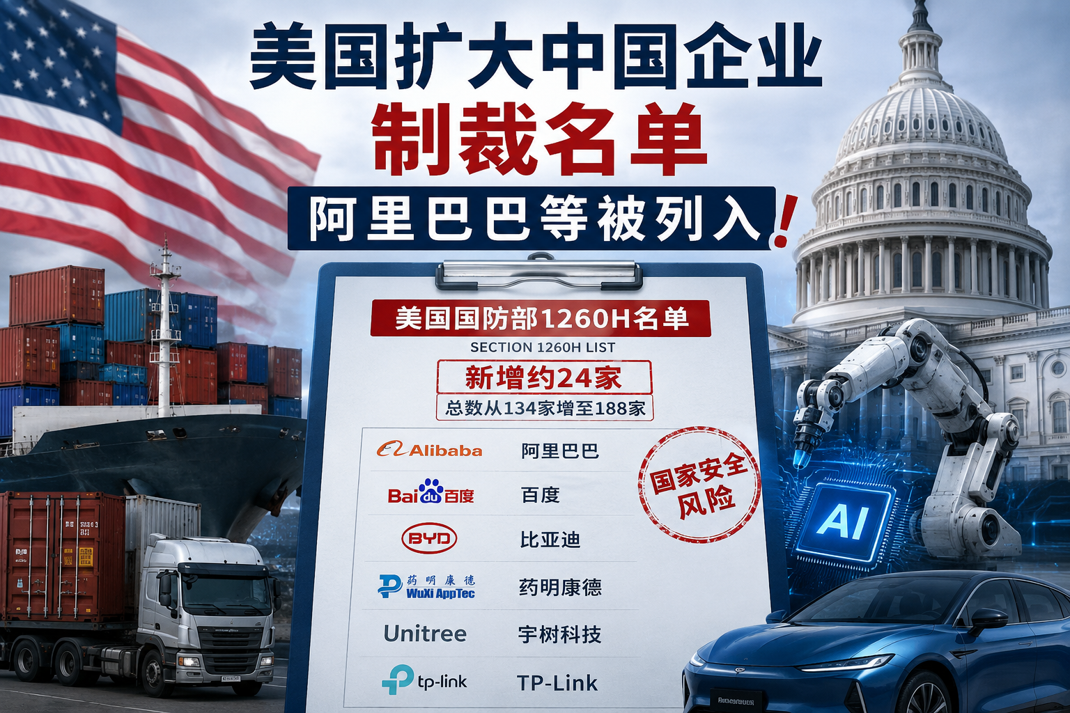 美国再扩大中国企业制裁名单,阿里巴巴、百度、比亚迪等在列
