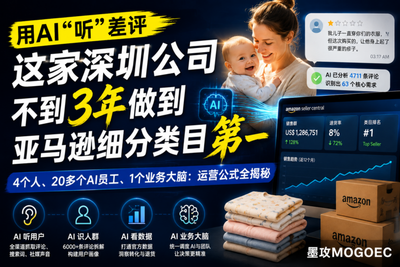 AI选品真正的打开方式：不是问ChatGPT卖什么，而是分析几千条真实差评-墨攻推广MOGOEC
