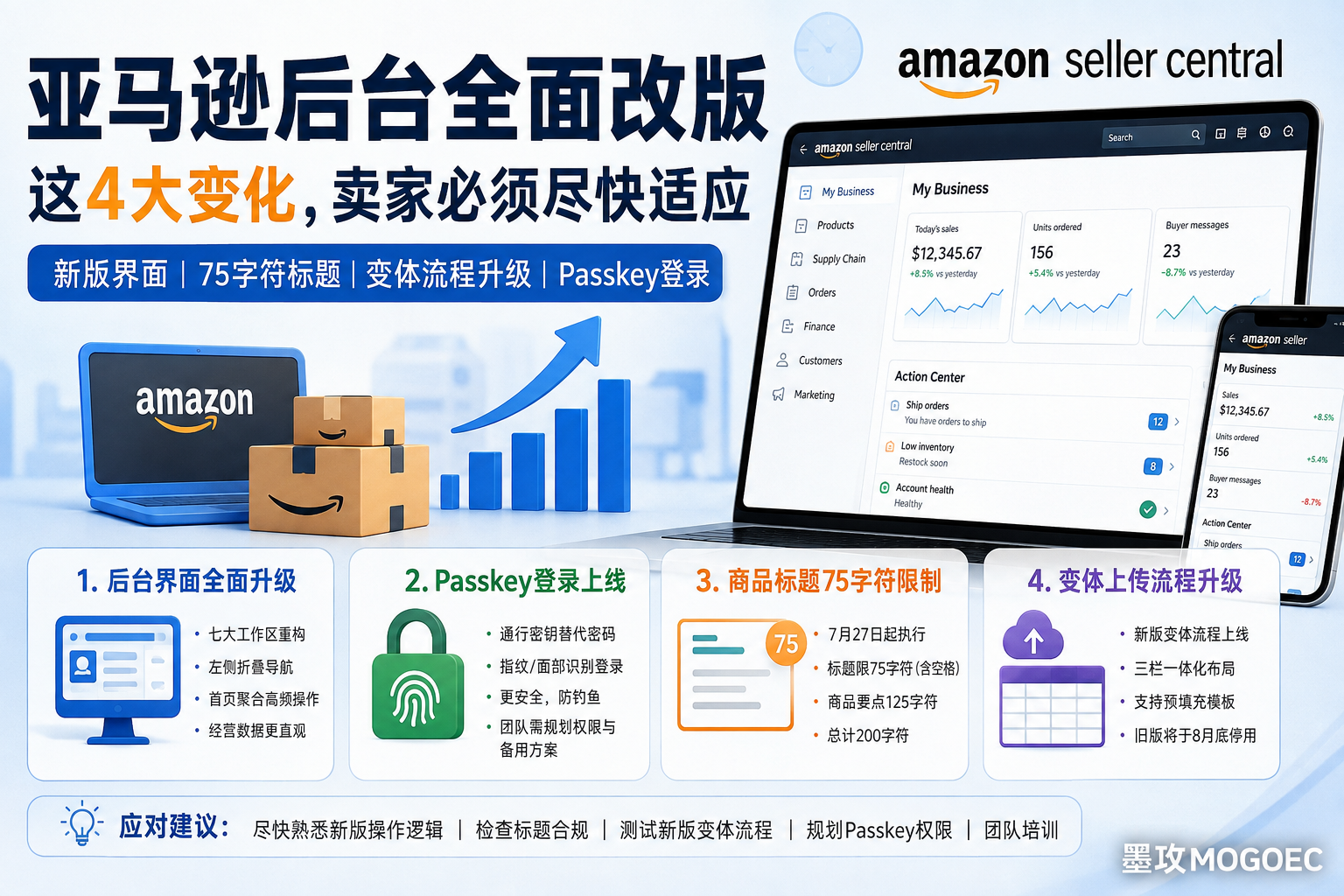 亚马逊后台全面改版:2026新版Seller Central一次讲透