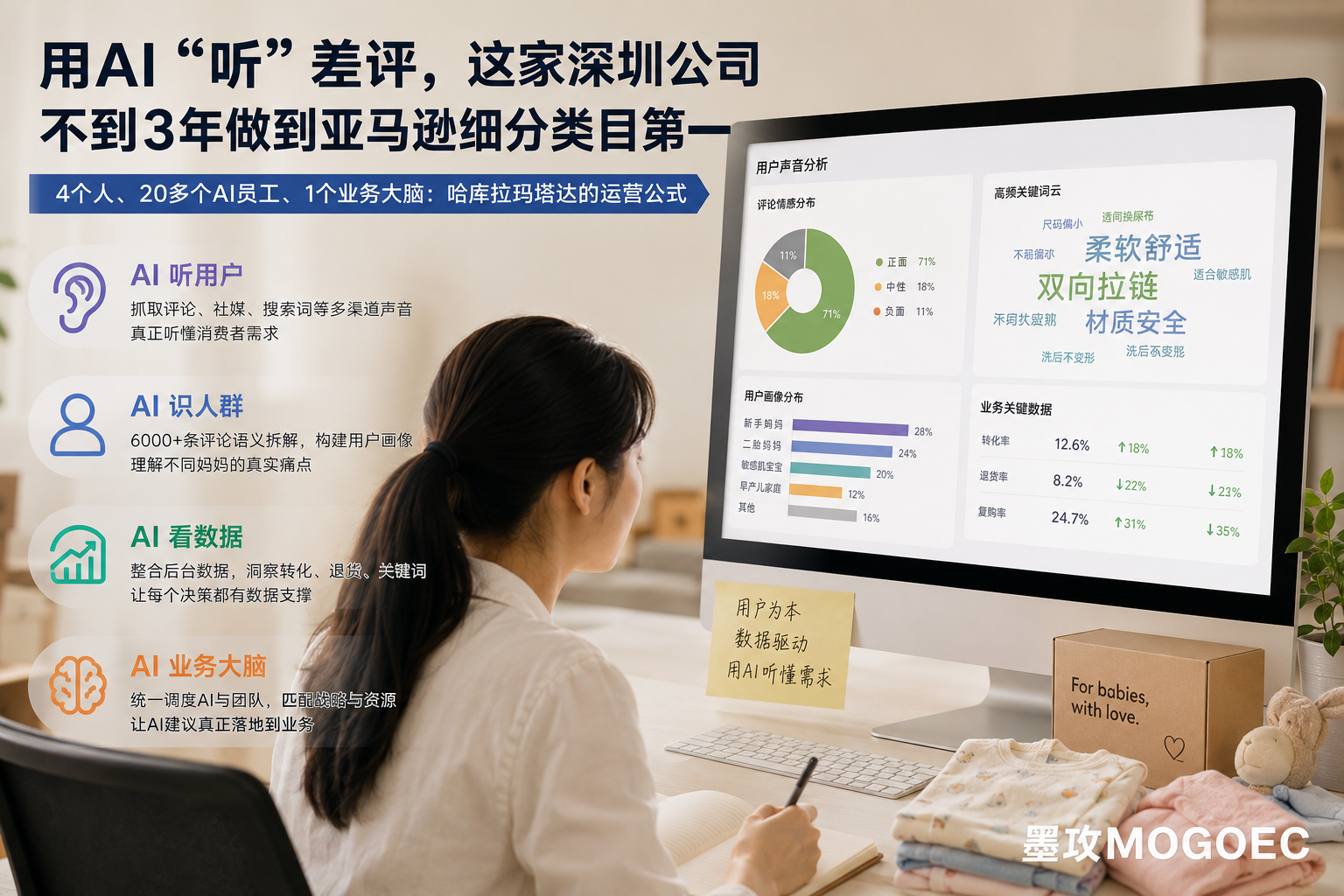 AI选品真正的打开方式：不是问ChatGPT卖什么，而是分析几千条真实差评