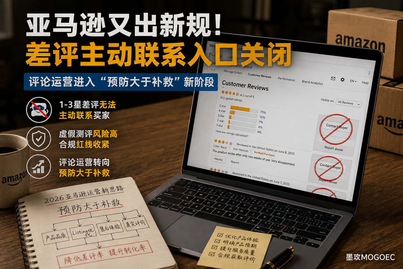 亚马逊又收紧Review规则:以后差评不是想救就能救