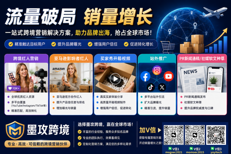 2026亚马逊新版界面code设置保姆级完整教程-墨攻推广MOGOEC